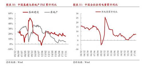 【月度報(bào)告-鎳】需求擔(dān)憂漸弱，鎳價(jià)先抑后揚(yáng)