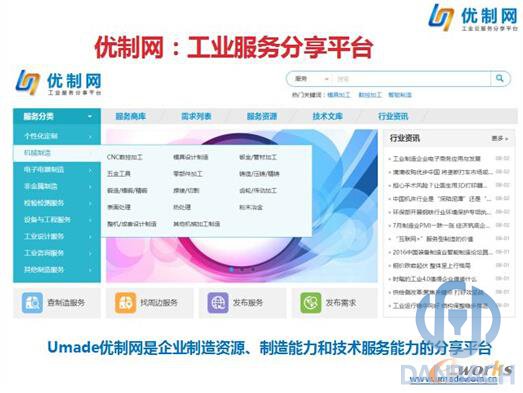 優(yōu)制網(wǎng)，工業(yè)服務(wù)分享平臺