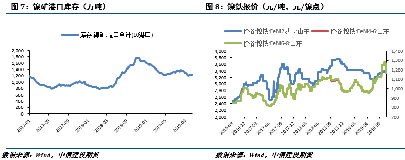 201不銹鋼,無(wú)錫不銹鋼,304不銹鋼板,201不銹鋼板,202不銹鋼板,無(wú)錫不銹鋼板 201不銹鋼,無(wú)錫不銹鋼,304不銹鋼板,201不銹鋼板,202不銹鋼板,無(wú)錫不銹鋼板